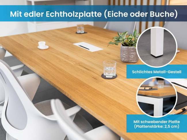 Ergotopia Meetingtisch - 6