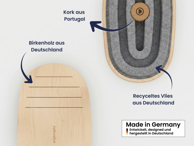 Ergotopia Corely Balance Board - 5