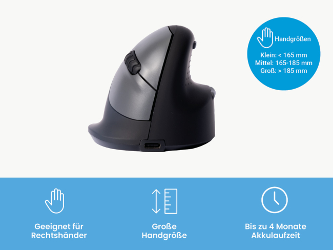 Ergonomische Maus R-Go HE Break - 3