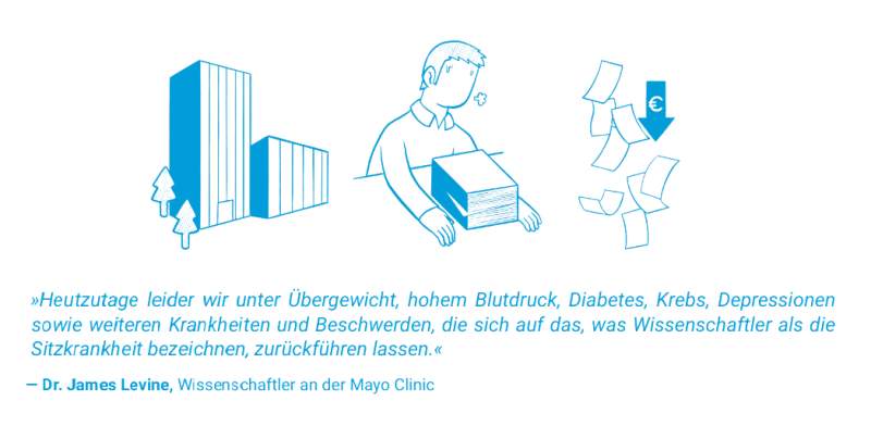 Zitat ueber Sitzkrankheit